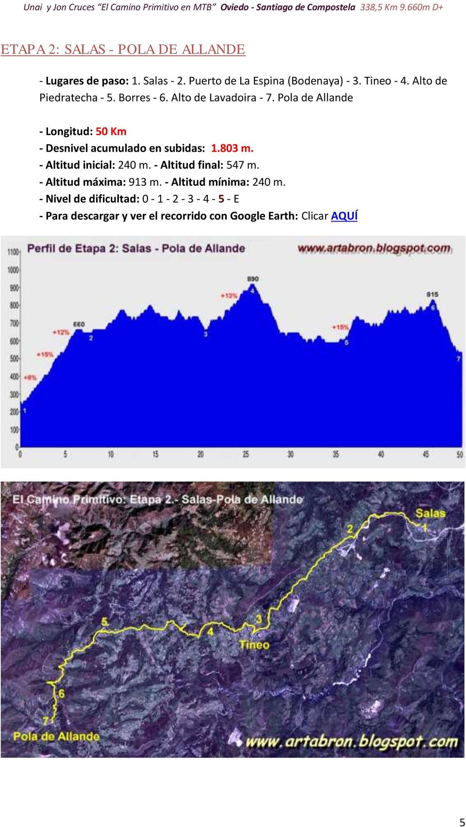 Pola de Allande - Longitud: 50 Km - Desnivel acumulado en subidas: 1.803 m. - Altitud inicial: 240 m.