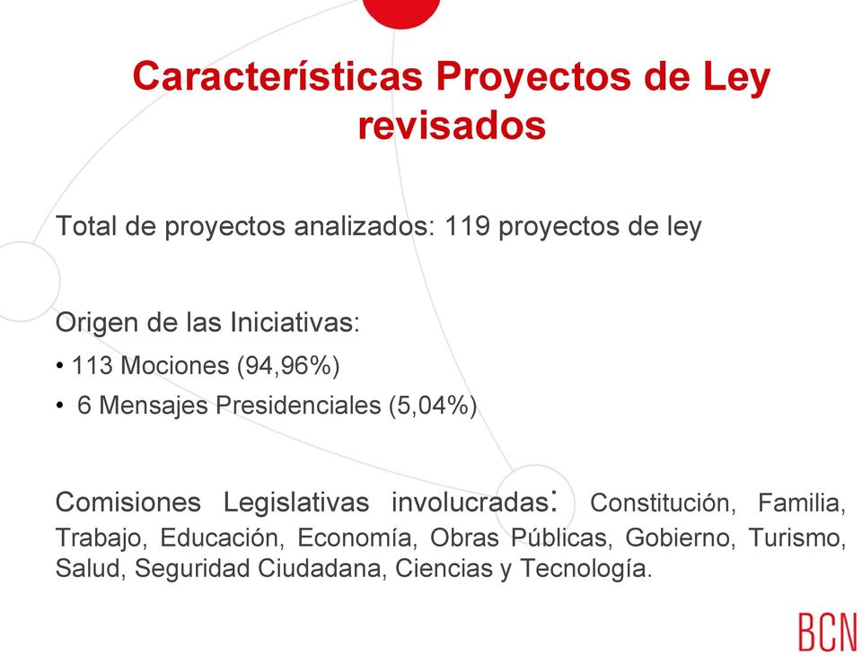 (5,04%) Comisiones Legislativas involucradas: Constitución, Familia, Trabajo, Educación,