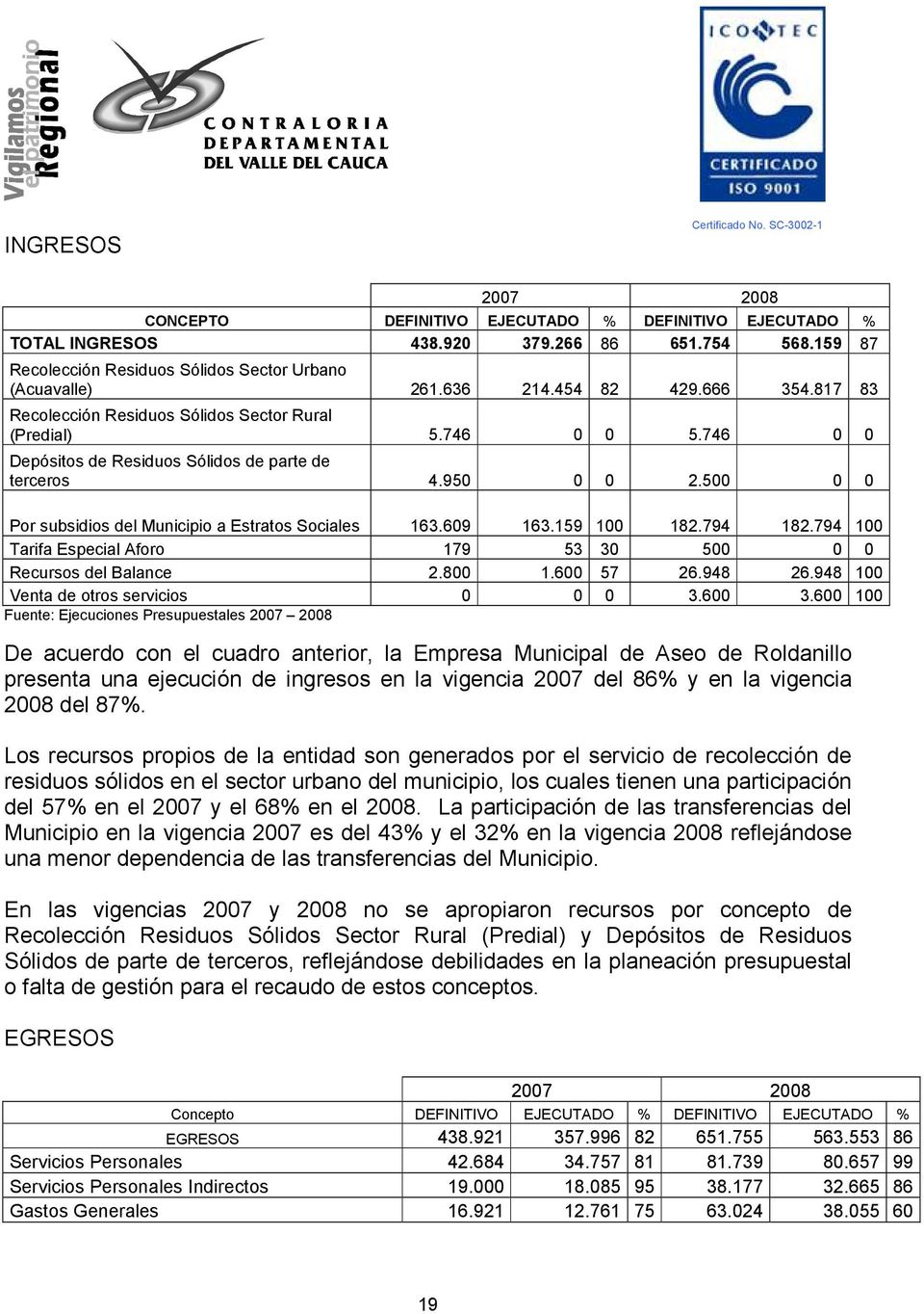 746 0 0 Depósitos de Residuos Sólidos de parte de terceros 4.950 0 0 2.500 0 0 Por subsidios del Municipio a Estratos Sociales 163.609 163.159 100 182.794 182.