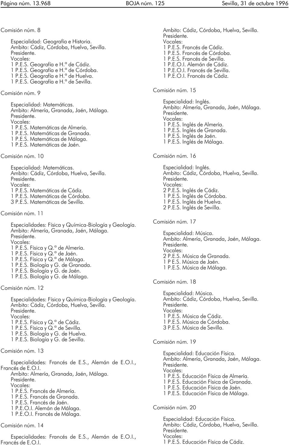 Comisión núm. 10 Especialidad: Matemáticas. 1 P.E.S. Matemáticas de Cádiz. 1 P.E.S. Matemáticas de Córdoba. 3 P.E.S. Matemáticas de Sevilla. Comisión núm.