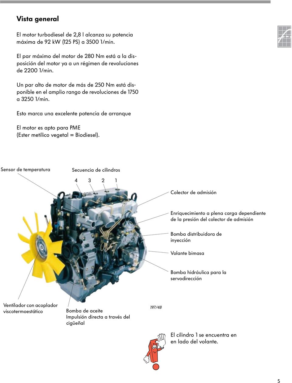 Un par alto de motor de más de 250 Nm está disponible en el amplio rango de revoluciones de 1750 a 3250 1/min.