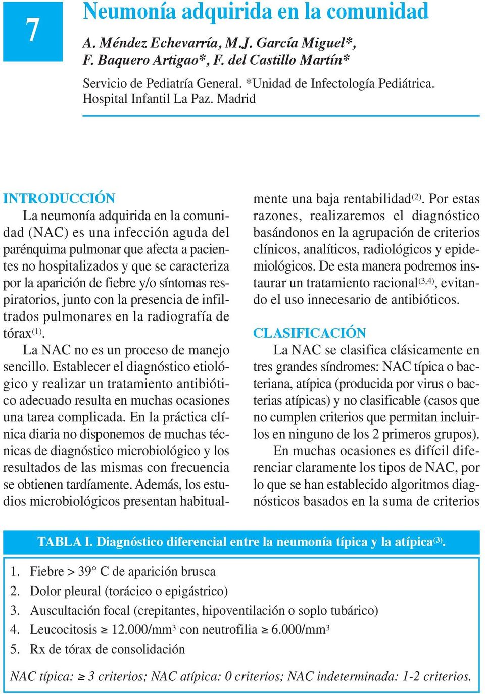 Madrid INTRODUCCIÓN La neumonía adquirida en la comunidad (NAC) es una infección aguda del parénquima pulmonar que afecta a pacientes no hospitalizados y que se caracteriza por la aparición de fiebre