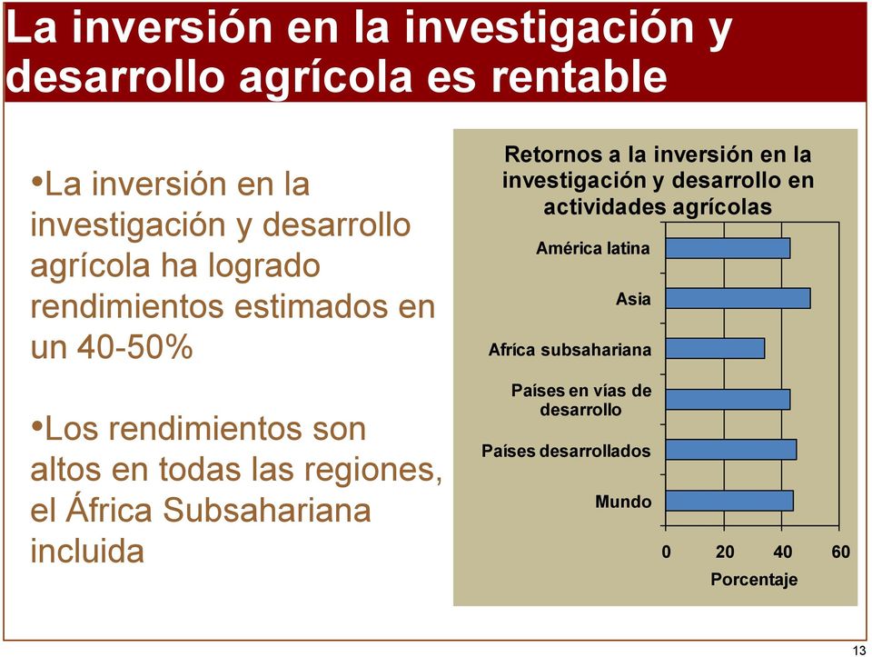 en actividades agrícolas América latina Asia Afríca subsahariana Países en vías de desarrollo Los rendimientos