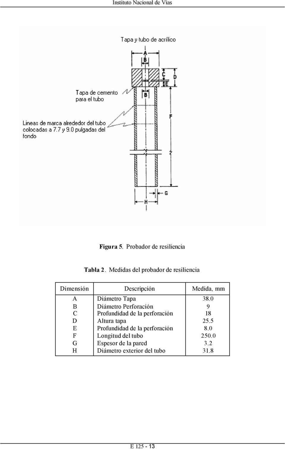Diámetro Tapa Diámetro Perforación Profundidad de la perforación Altura tapa