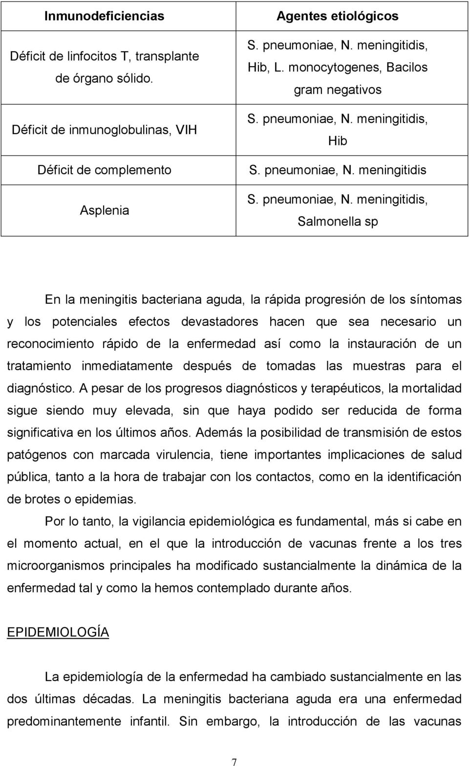 meningitidis, Hib S. pneumoniae, N.