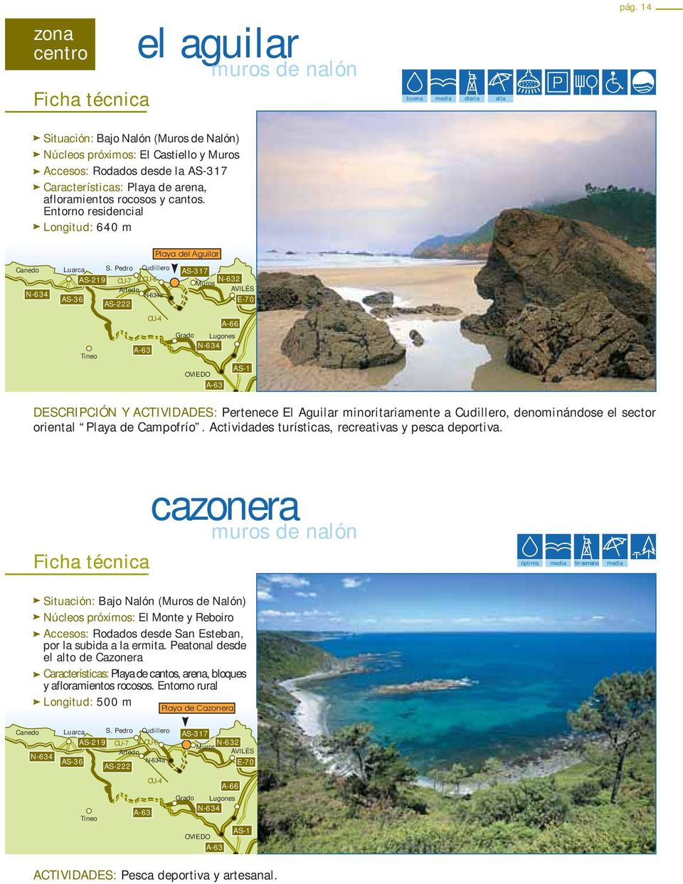 Entorno residencial Longitud: 640 m Playa del Aguilar Canedo Luarca S.