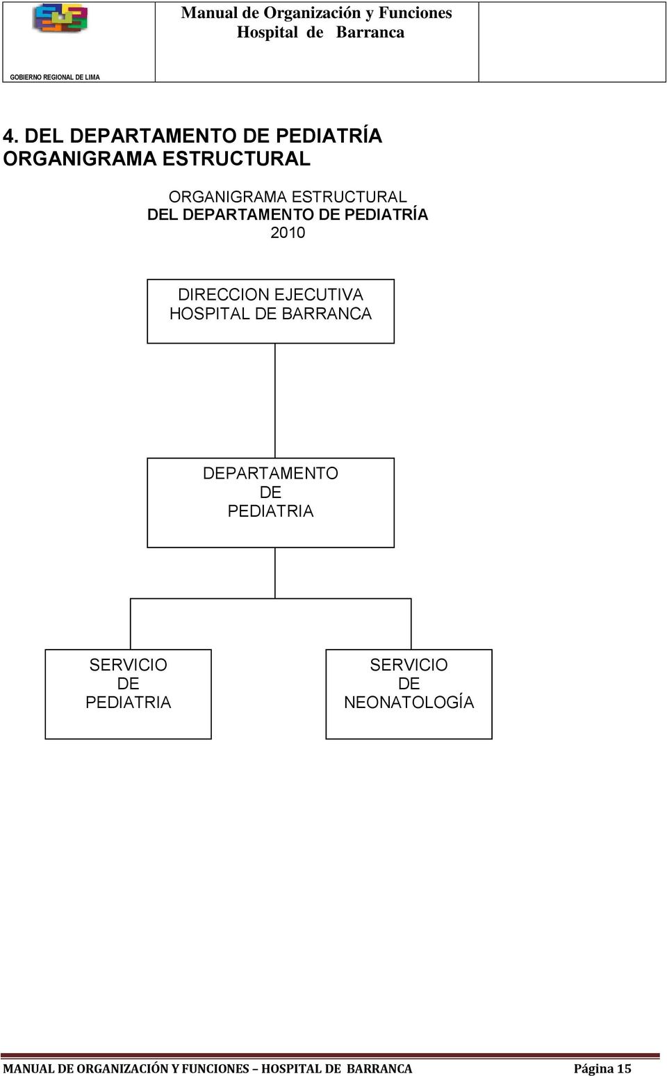 HOSPITAL DE BARRANCA DEPARTAMENTO DE PEDIATRIA SERVICIO DE PEDIATRIA
