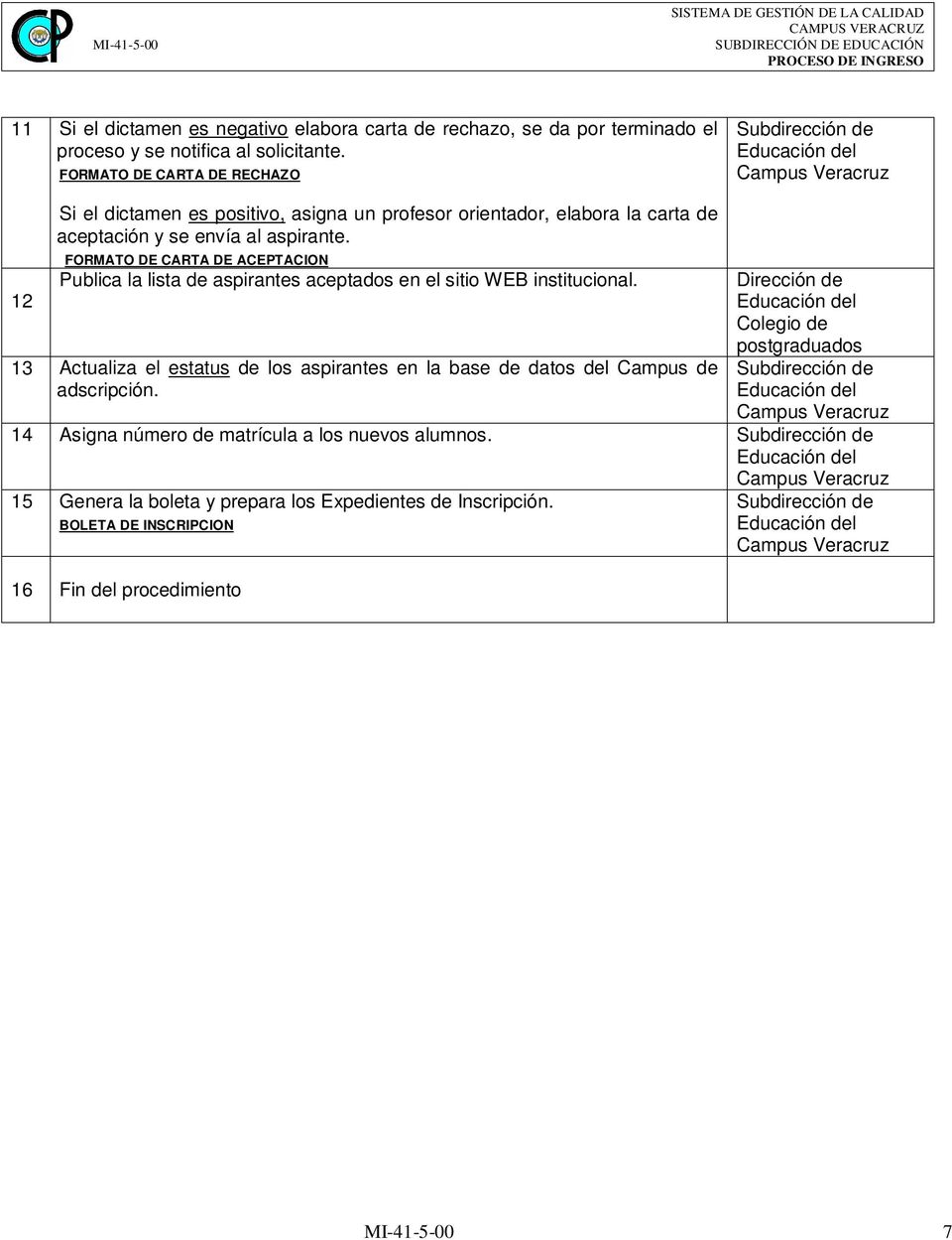 FORMATO DE CARTA DE ACEPTACION Publica la lista de aspirantes aceptados en el sitio WEB institucional.