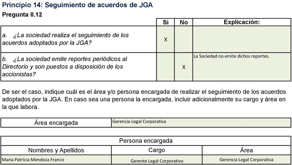 De ser el caso, indique cuál es el área y/o persona encargada de realizar el seguimiento de los acuerdos adoptados por la JGA.