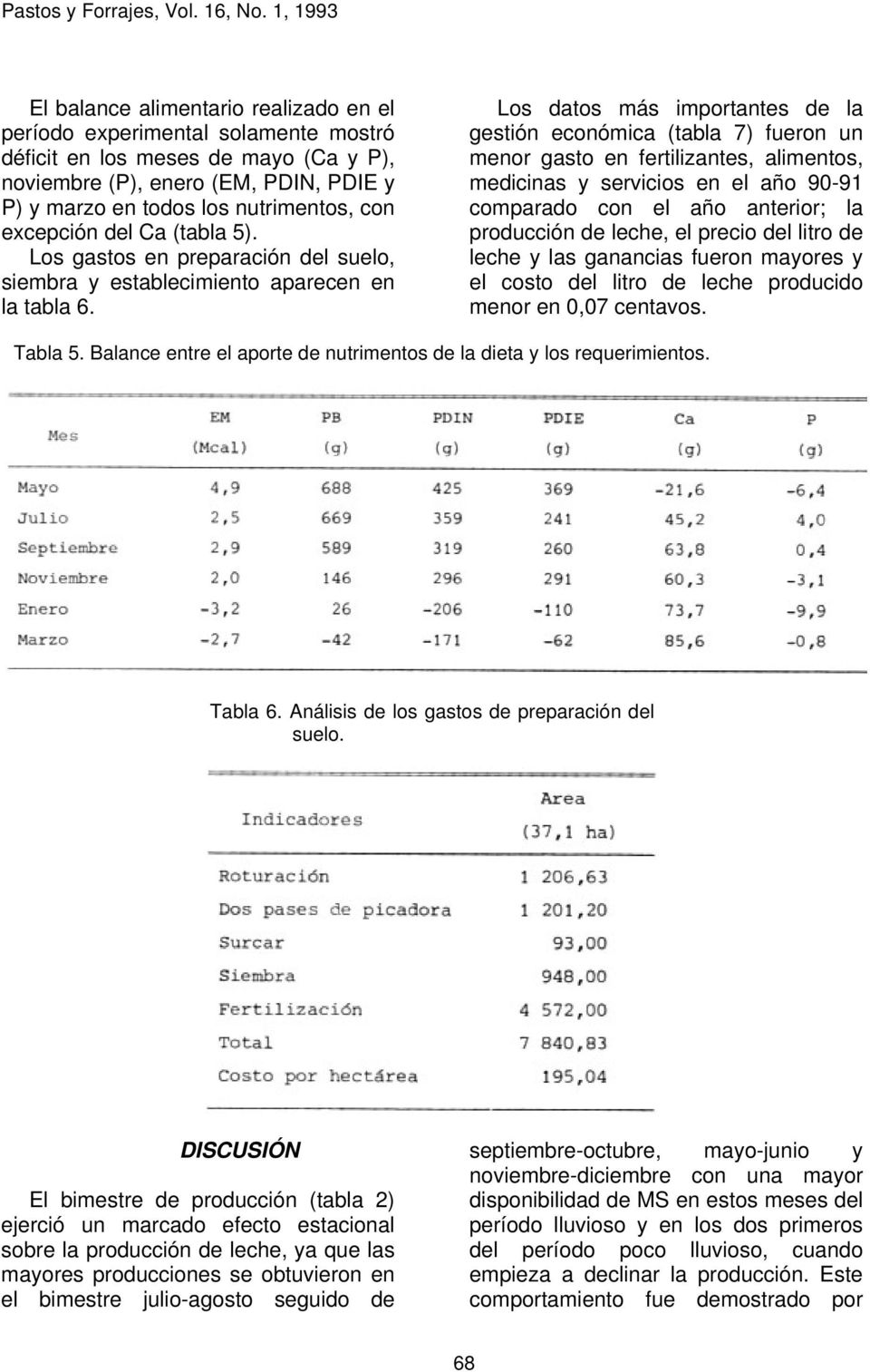 Los datos más importantes de la gestión económica (tabla 7) fueron un menor gasto en fertilizantes, alimentos, medicinas y servicios en el año 90-91 comparado con el año anterior; la producción de