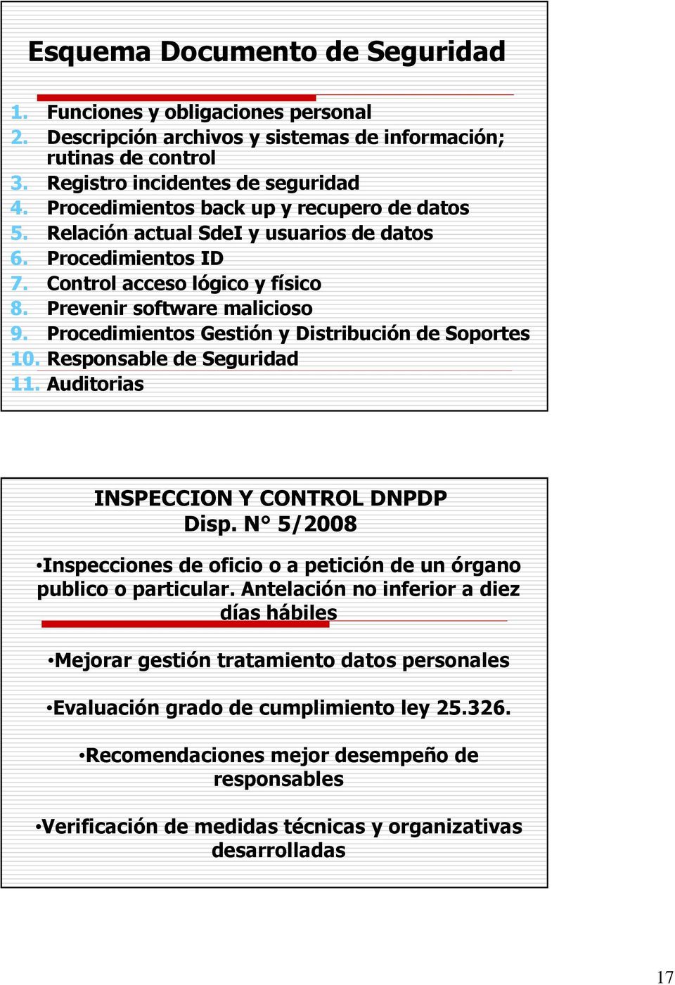 Procedimientos Gestión y Distribución de Soportes 10. Responsable de Seguridad 11. Auditorias INSPECCION Y CONTROL DNPDP Disp.