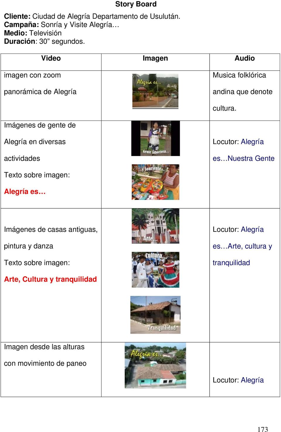 Imágenes de gente de Alegría en diversas actividades Locutor: Alegría es Nuestra Gente Texto sobre imagen: Alegría es Imágenes de casas