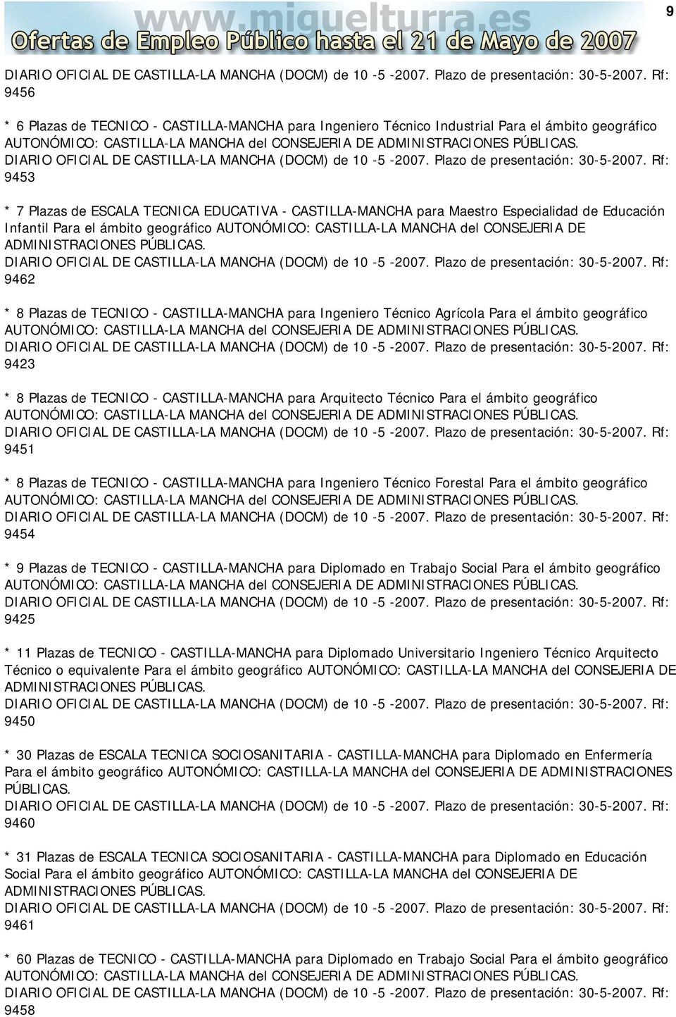 ADMINISTRACIONES PÚBLICAS. 9462 * 8 Plazas de TECNICO - CASTILLA-MANCHA para Ingeniero Técnico Agrícola Para el ámbito geográfico AUTONÓMICO: CASTILLA-LA MANCHA del.