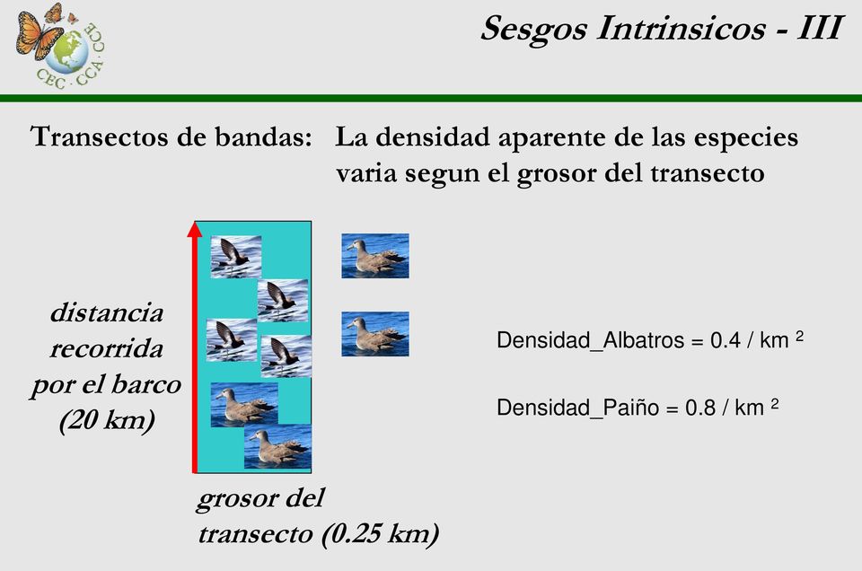 distancia recorrida por el barco (20 km) Densidad_Albatros = 0.