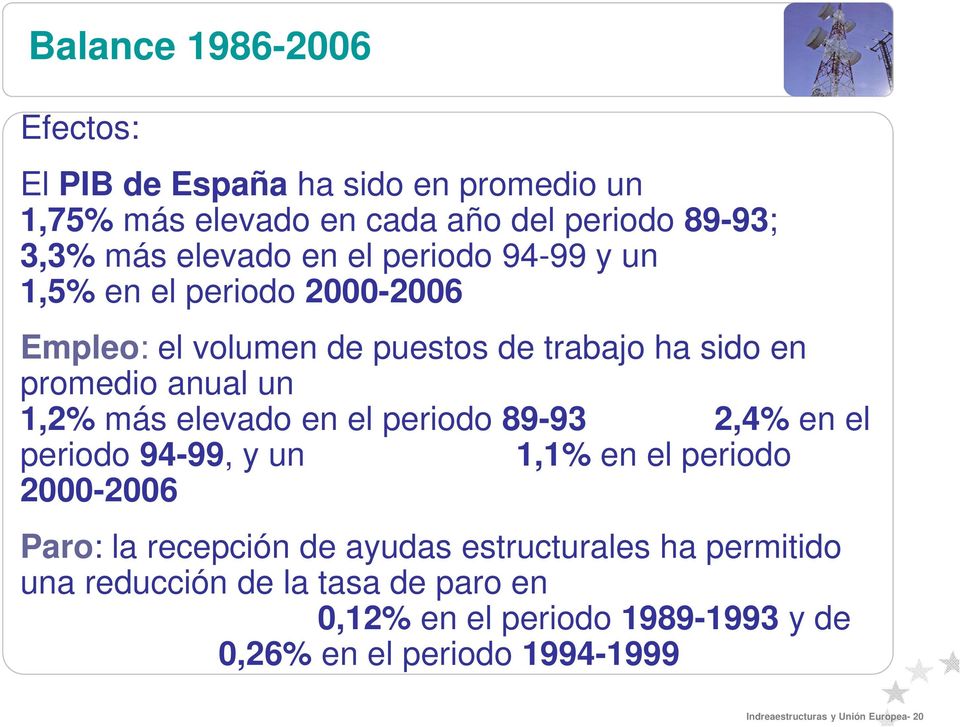 elevado en el periodo 89-93 2,4% en el periodo 94-99, y un 1,1% en el periodo 2000-2006 Paro: la recepción de ayudas estructurales ha