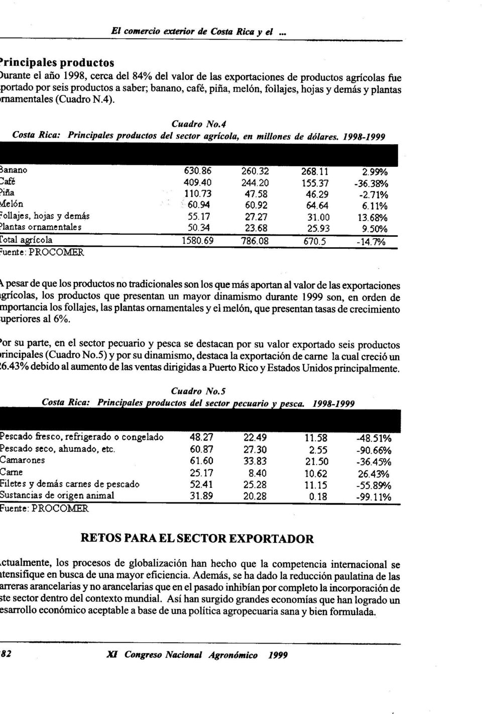 demas y plantas Irnamentales (Cuadro N.4). Cuadro No.4 Costa Rica: Principales productos del sector agricola, en millones de dolares. 1998-1999 ~anano 63086 26032 26811 299"/. :;afe 40940 24420 155.