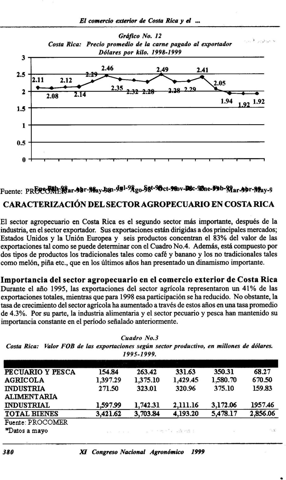 e-ftb-~ar"'~ r-tfa y-9 CARACTERIZACI6N DEL SECTORAGROPECUARIO EN COSTA RICA El sector agropecuario en Costa Rica es el segundo sector mas importante, despues de la industria, en el sector exportador.