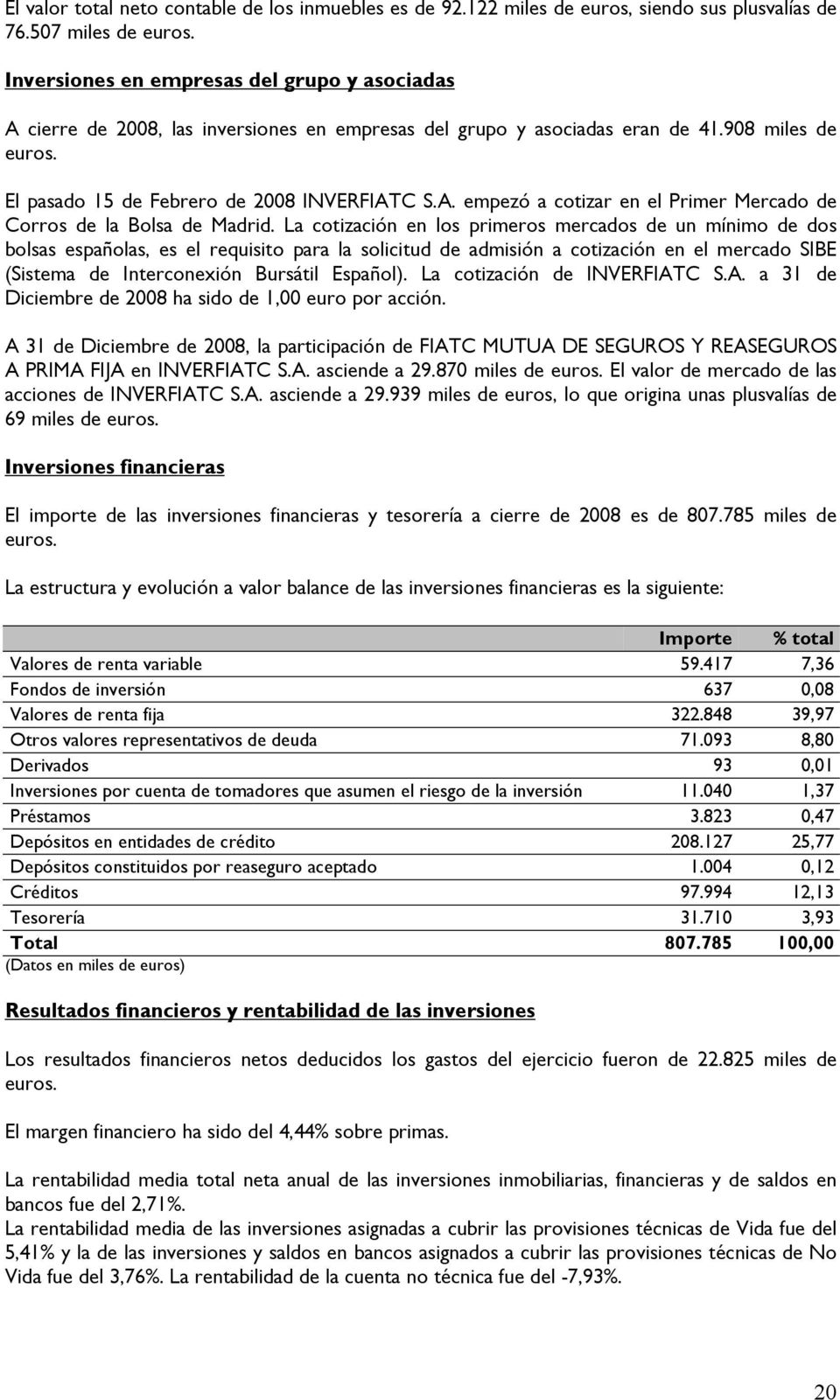 La cotización en los primeros mercados de un mínimo de dos bolsas españolas, es el requisito para la solicitud de admisión a cotización en el mercado SIBE (Sistema de Interconexión Bursátil Español).