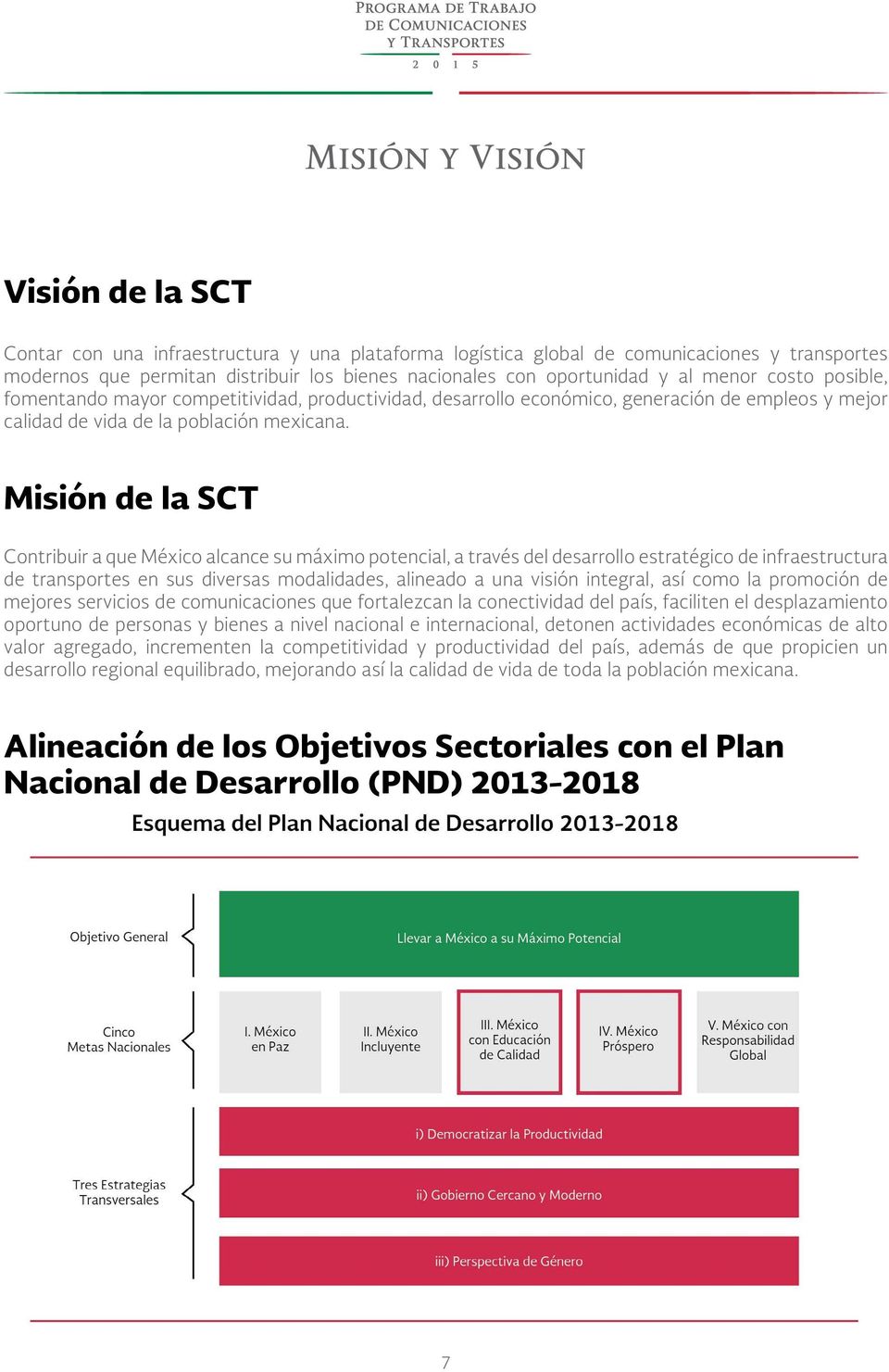 Misión de la SCT Contribuir a que México alcance su máximo potencial, a través del desarrollo estratégico de infraestructura de transportes en sus diversas modalidades, alineado a una visión