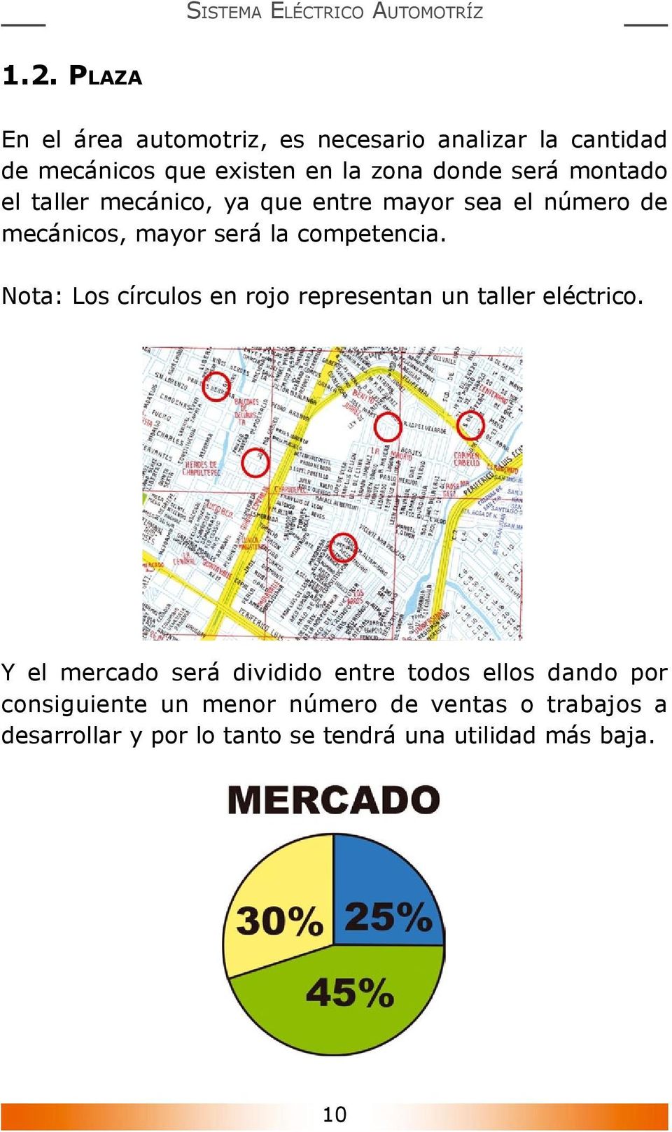 Nota: Los círculos en rojo representan un taller eléctrico.