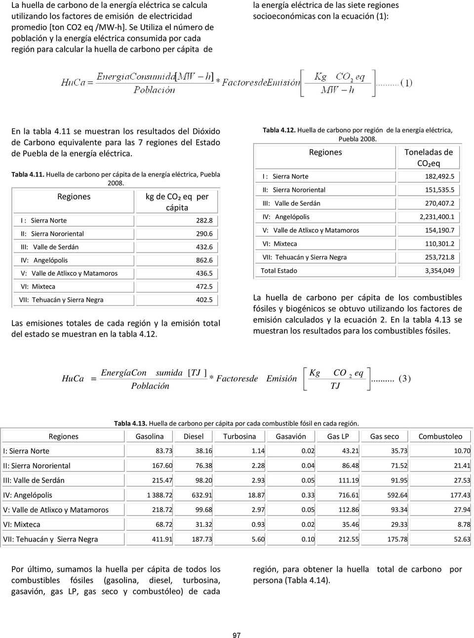 ecuación (1): En la tabla 4.11 se muestran los resultados del Dióxido de Carbono equivalente para las 7 regiones del Estado de Puebla de la energía eléctrica. Tabla 4.11. Huella de carbono per cápita de la energía eléctrica, Puebla 2008.