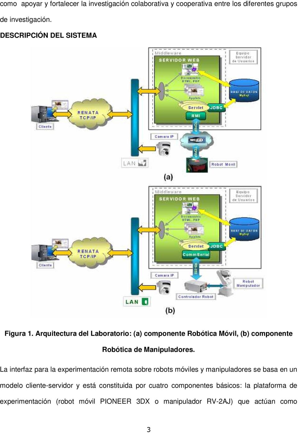 Arquitectura del Laboratorio: (a) componente Robótica Móvil, (b) componente Robótica de Manipuladores.
