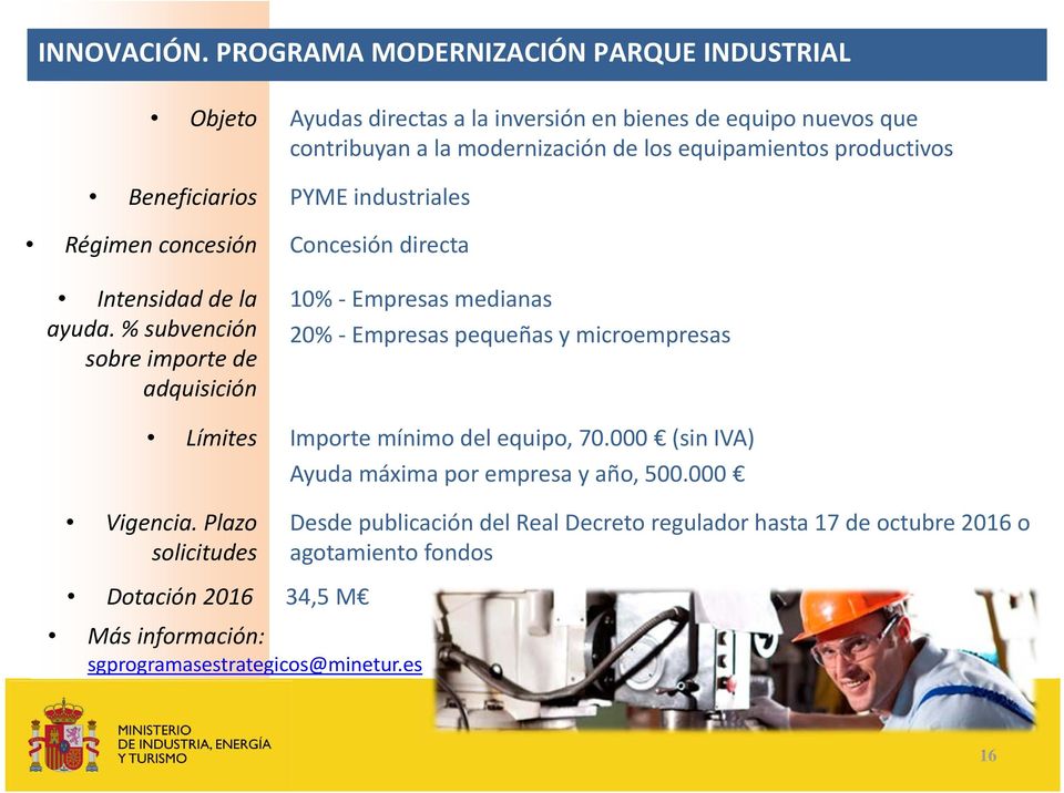 productivos Beneficiarios PYME industriales Régimen concesión Concesión directa Intensidad de la ayuda.