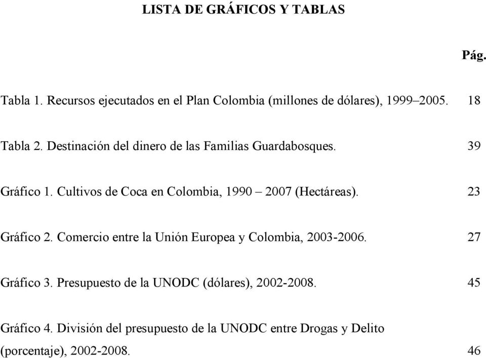 Cultivos de Coca en Colombia, 1990 2007 (Hectáreas). 23 Gráfico 2.