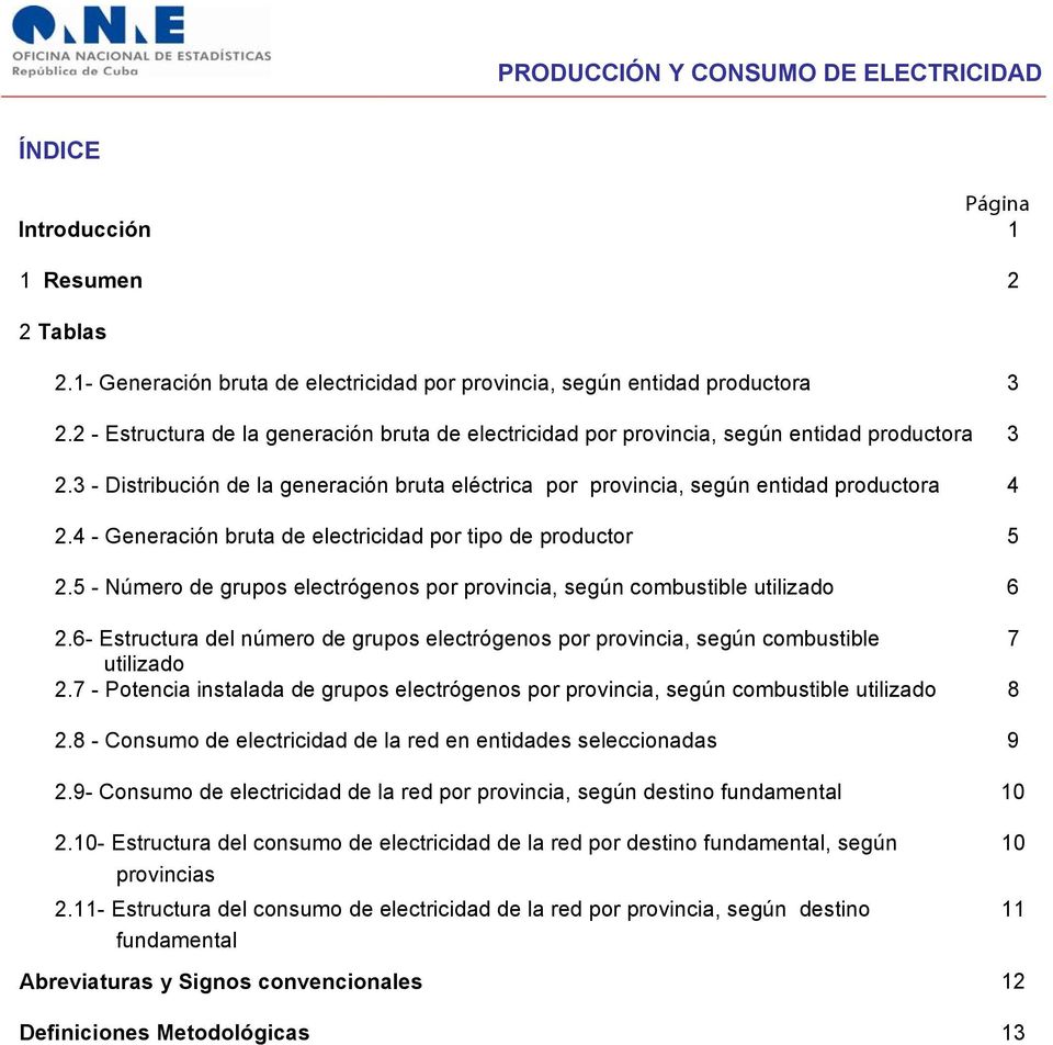 4 - Generación bruta de electricidad por tipo de productor 5 2.5 - Número de grupos electrógenos por provincia, según combustible utilizado 6 2.