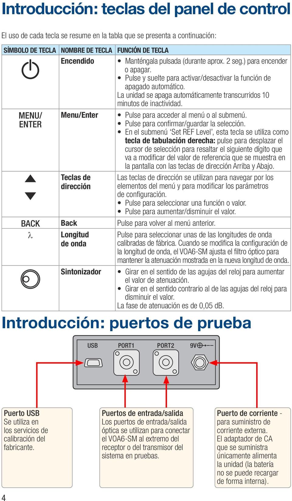 MENU/ ENTER Menu/Enter Pulse para acceder al menú o al submenú. Pulse para confirmar/guardar la selección.