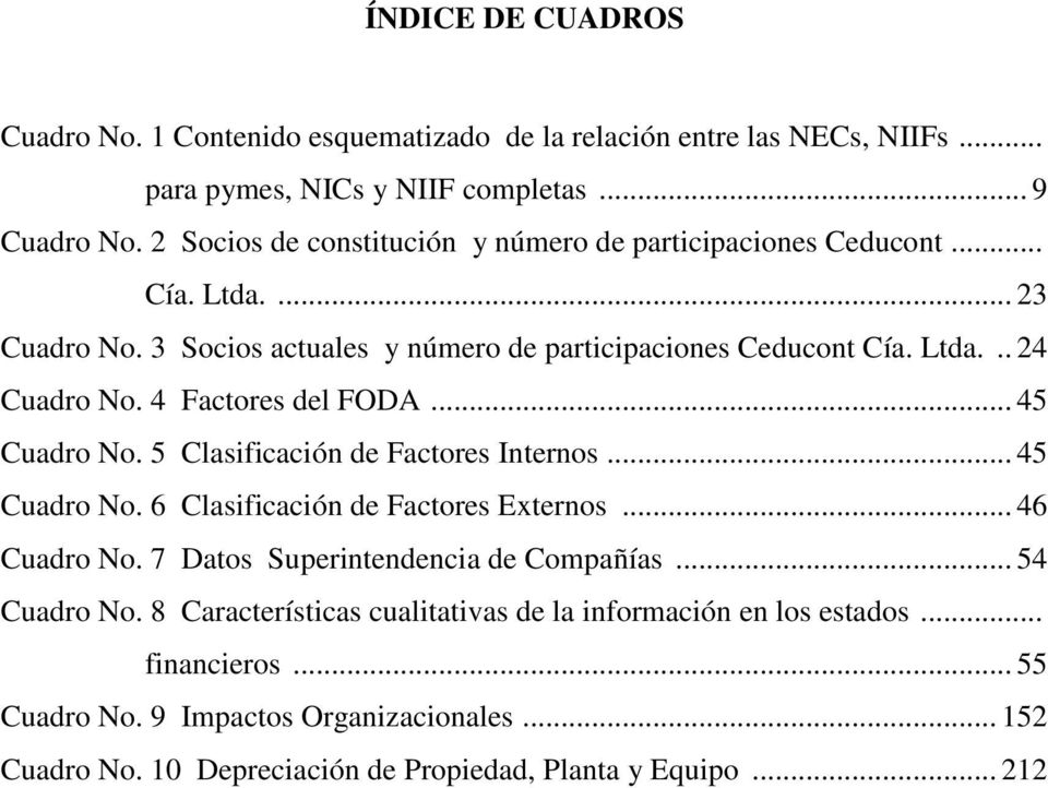 4 Factores del FODA... 45 Cuadro No. 5 Clasificación de Factores Internos... 45 Cuadro No. 6 Clasificación de Factores Externos... 46 Cuadro No.