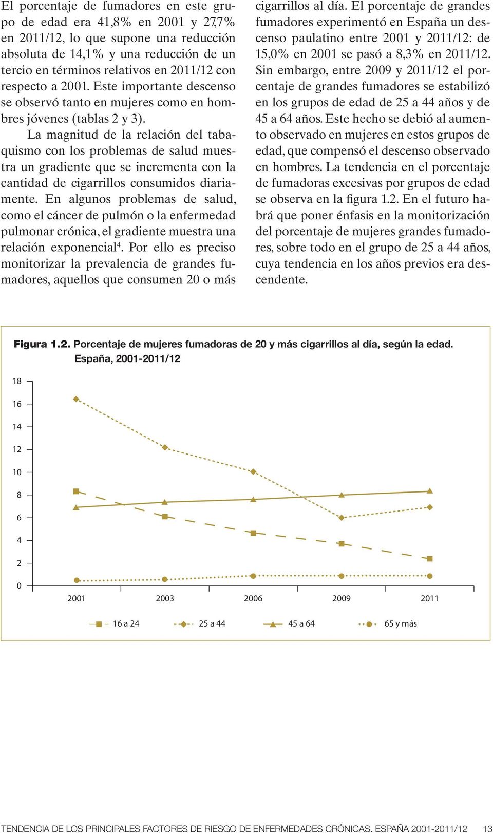La magnitud de la relación del tabaquismo con los problemas de salud muestra un gradiente que se incrementa con la cantidad de cigarrillos consumidos diariamente.