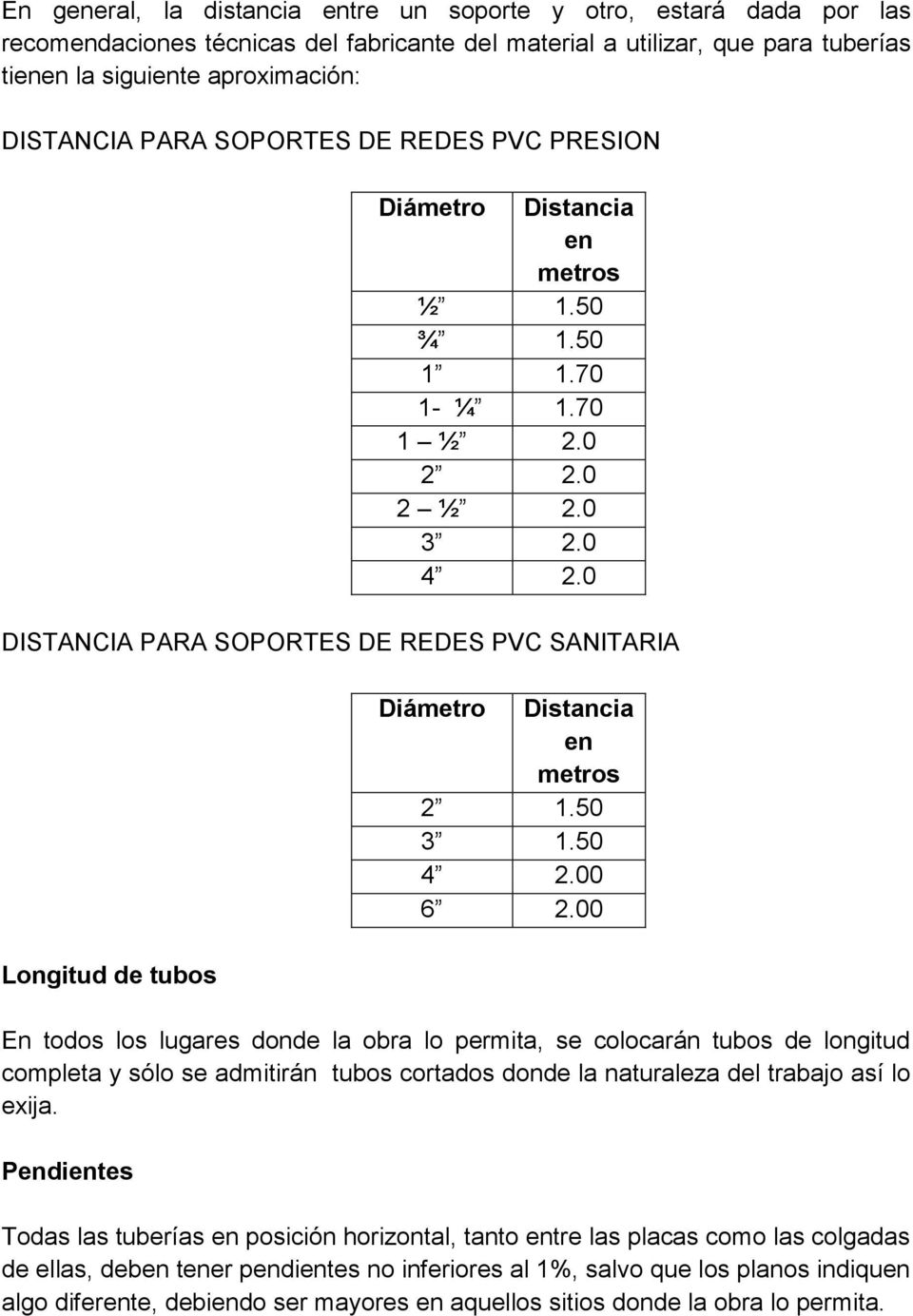 0 DISTANCIA PARA SOPORTES DE REDES PVC SANITARIA Longitud de tubos Diámetro Distancia en metros 2 1.50 3 1.50 4 2.00 6 2.