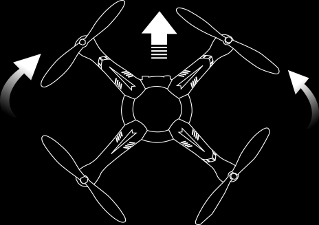 VELOCIDAD Empujar la palanca de cambios de lado a lado, hace que el drone gire sobre su propio eje.
