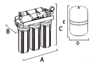 Etapas: fi ltración 5 µm, carbón GAC, carbón block (opción bomba booster) membrana y post-filtro.