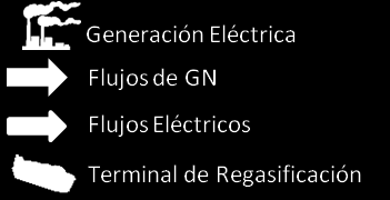 Leyendas GNL en Uruguay para