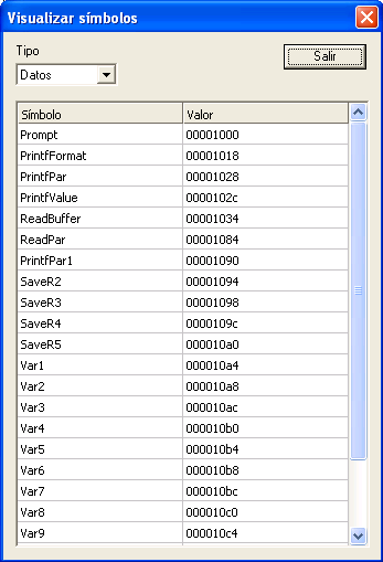 Menús 3.4.3. Visualizar símbolos La función Memoria Visualizar símbolos permite visualizar los símbolos (etiquetas) definidos en la memoria de datos y código. Figura 3.11: Visualizar símbolos.