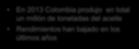 Palma africana: Colombia En Colombia la producción está fragmentada en cuatro zonas principales y tres de estas representan la mayoría del área sembrada Zona Norte +34% 306 250 106 110 107 110 115