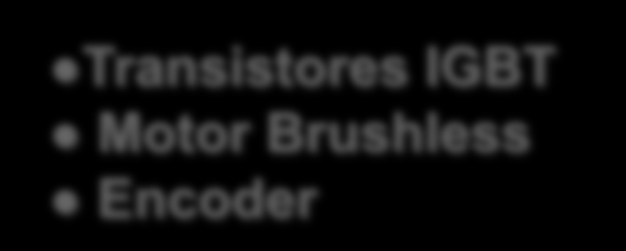 6.1 CASO PRÁCTICO: ROBÓTICA SISTEMA DE CONTROL Control del posicionamiento de un eje: Lazos de regulación Transistores IGBT Motor Brushless Encoder θ *