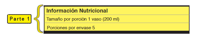 3 Ejemplo de interpretación de la Tabla Nutricional iii : Para la correcta interpretación de la tabla de información nutricional, a continuación se presenta un ejemplo de modelo de la tabla para un