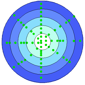 Material y métodos Figura 5a Figura 5b Figura 5c Figura 5a: diferenciación de las áreas establecidas. Figura 5b: situación de los árboles en cada área, siguiendo las líneas establecidas.
