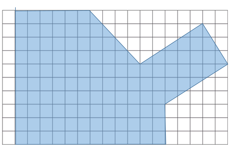ACTIVIDADES COMPLEMENTARIAS 1. Estime la medida del área de la zona sombreada en la siguiente imagen. 7. Las siguientes figuras están formadas por cuadrados de igual a 1 cm.