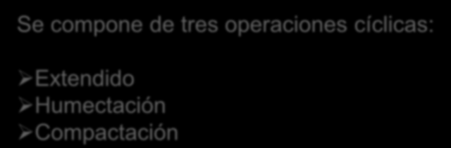 Terraplén Se compone de tres operaciones