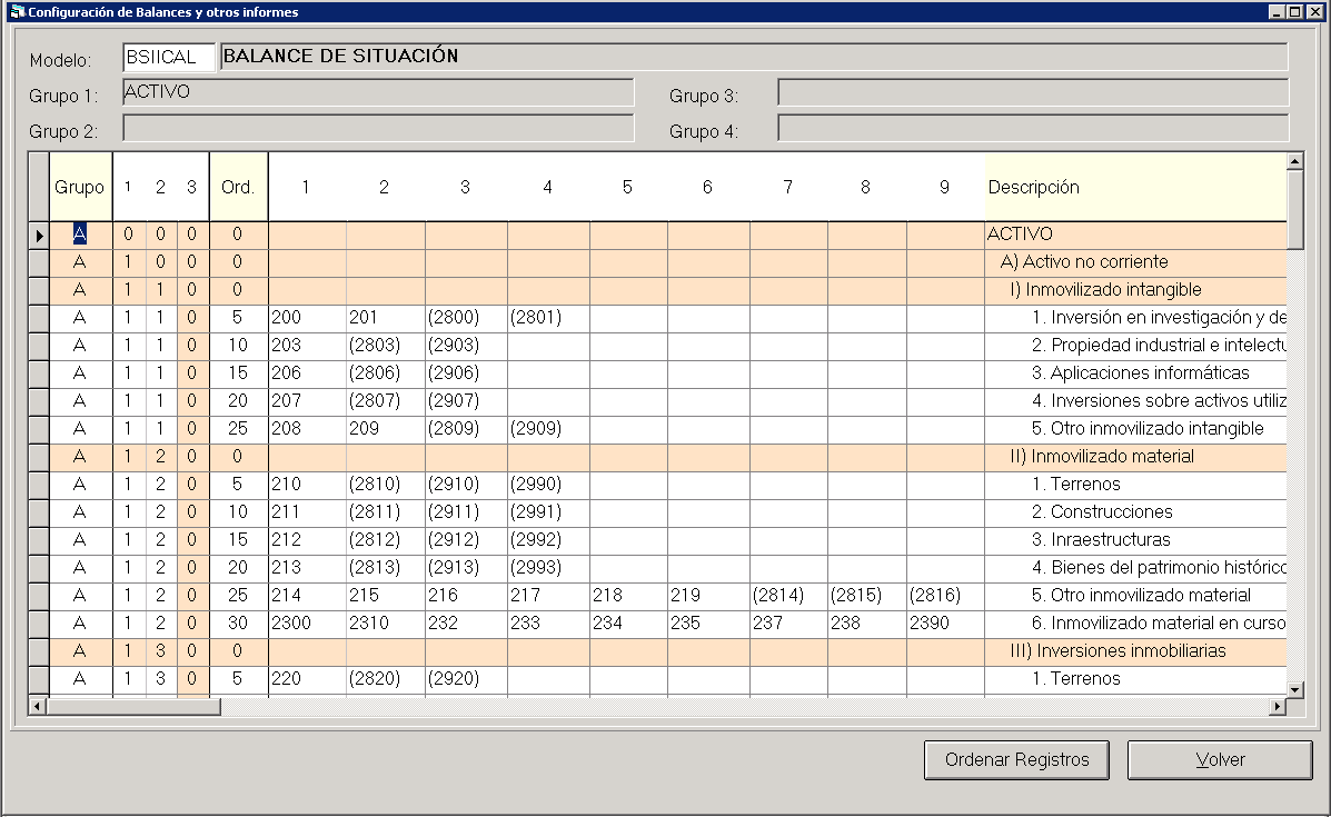 Se pueden añadir cuentas (a nivel 3) en su apartado correspondiente sólo para filas no bloqueadas. 2.