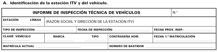 El informe constará de los siguientes apartados: A. Identificación de la estación ITV y del vehículo. B. Alcance y trazabilidad de la inspección. C. Mediciones efectuadas durante la inspección. D.