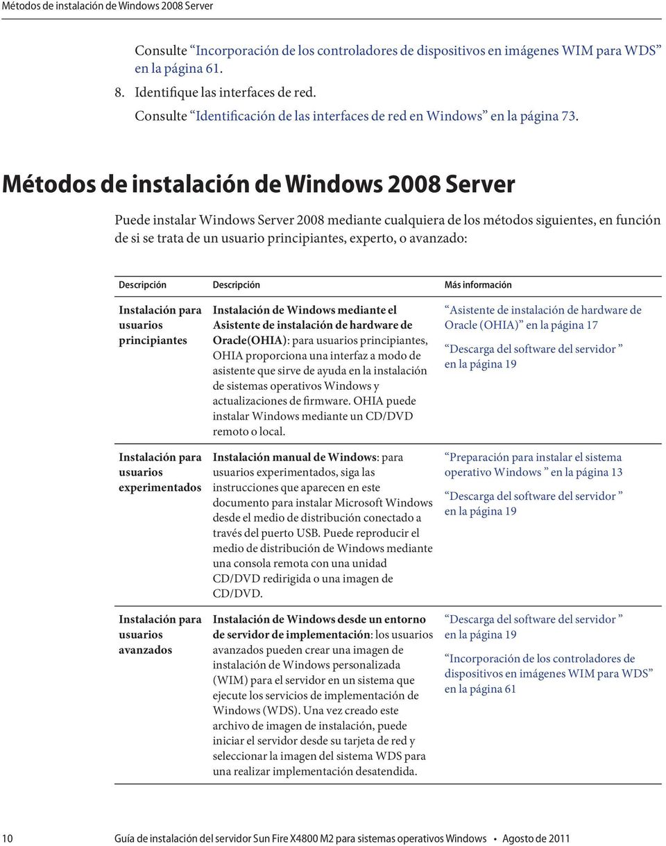 Métodos de instalación de Windows 2008 Server Puede instalar Windows Server 2008 mediante cualquiera de los métodos siguientes, en función de si se trata de un usuario principiantes, experto, o