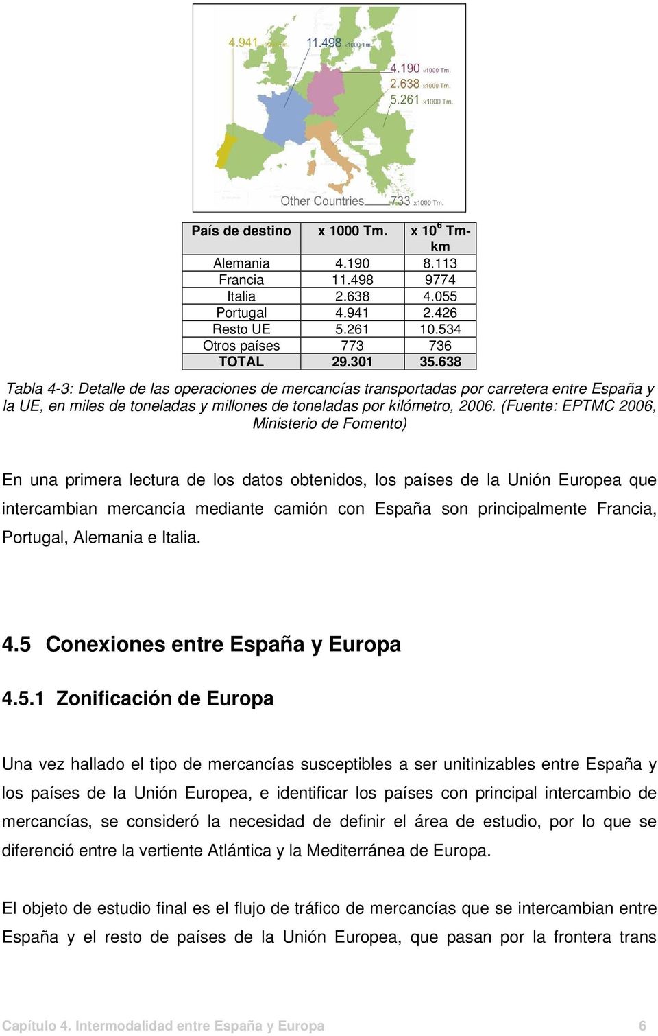 (Fuente: EPTMC 2006, Ministerio de Fomento) En una primera lectura de los datos obtenidos, los países de la Unión Europea que intercambian mercancía mediante camión con España son principalmente