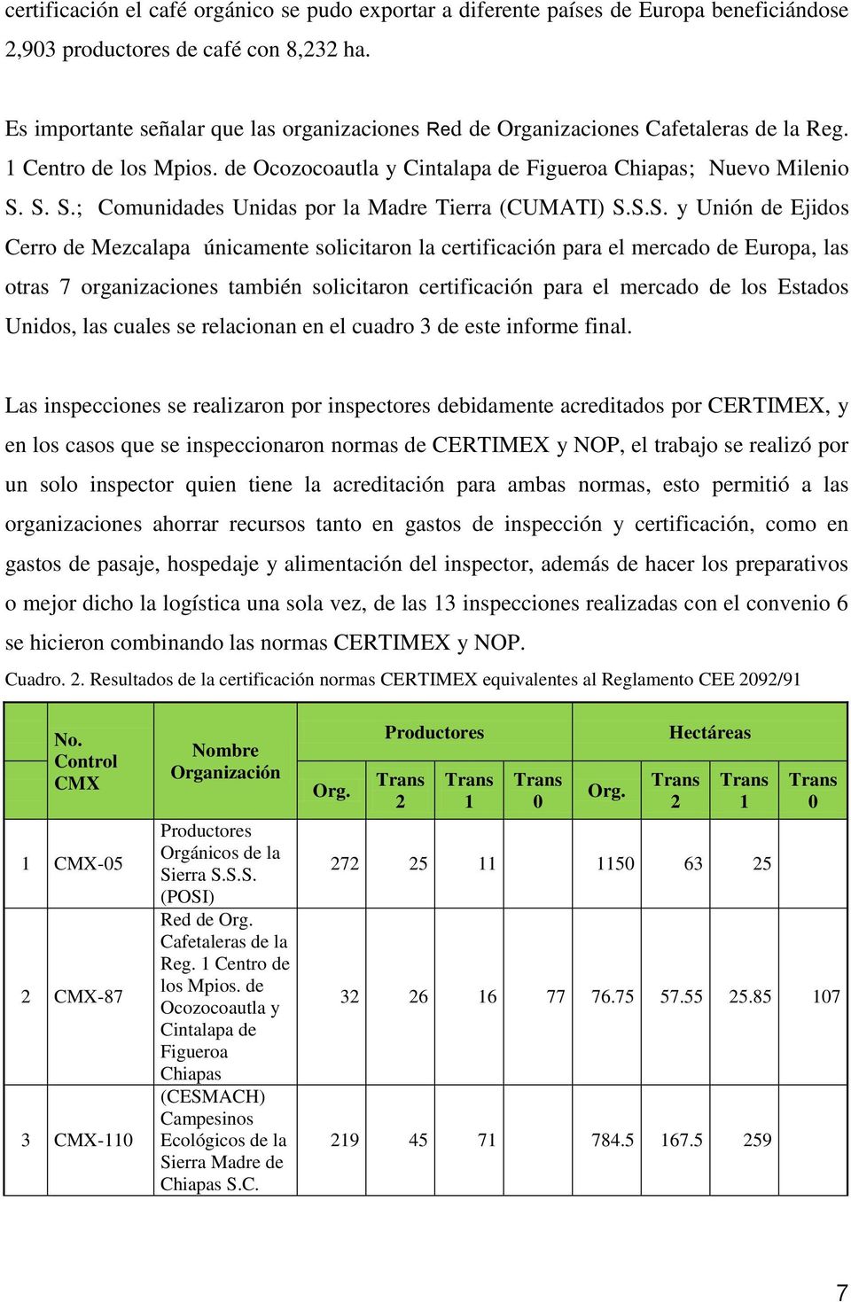 S. S.; Comunidades Unidas por la Madre Tierra (CUMATI) S.S.S. y Unión de Ejidos Cerro de Mezcalapa únicamente solicitaron la certificación para el mercado de Europa, las otras 7 organizaciones