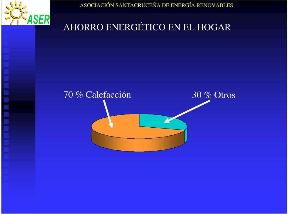 EL HOGAR 70 %
