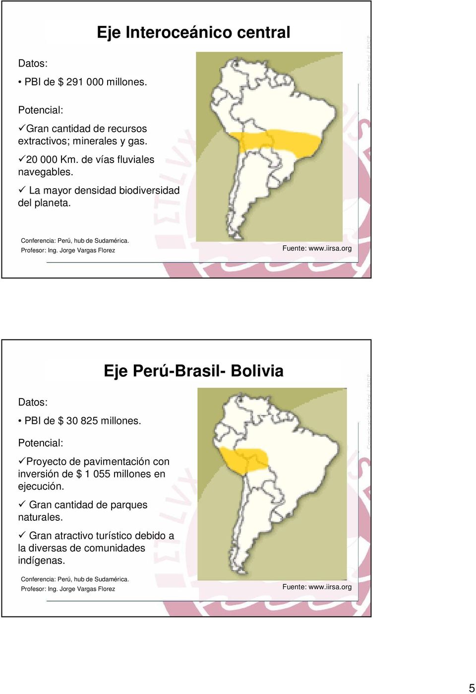 Eje Perú-Brasil- Bolivia PBI de $ 30 825 millones.